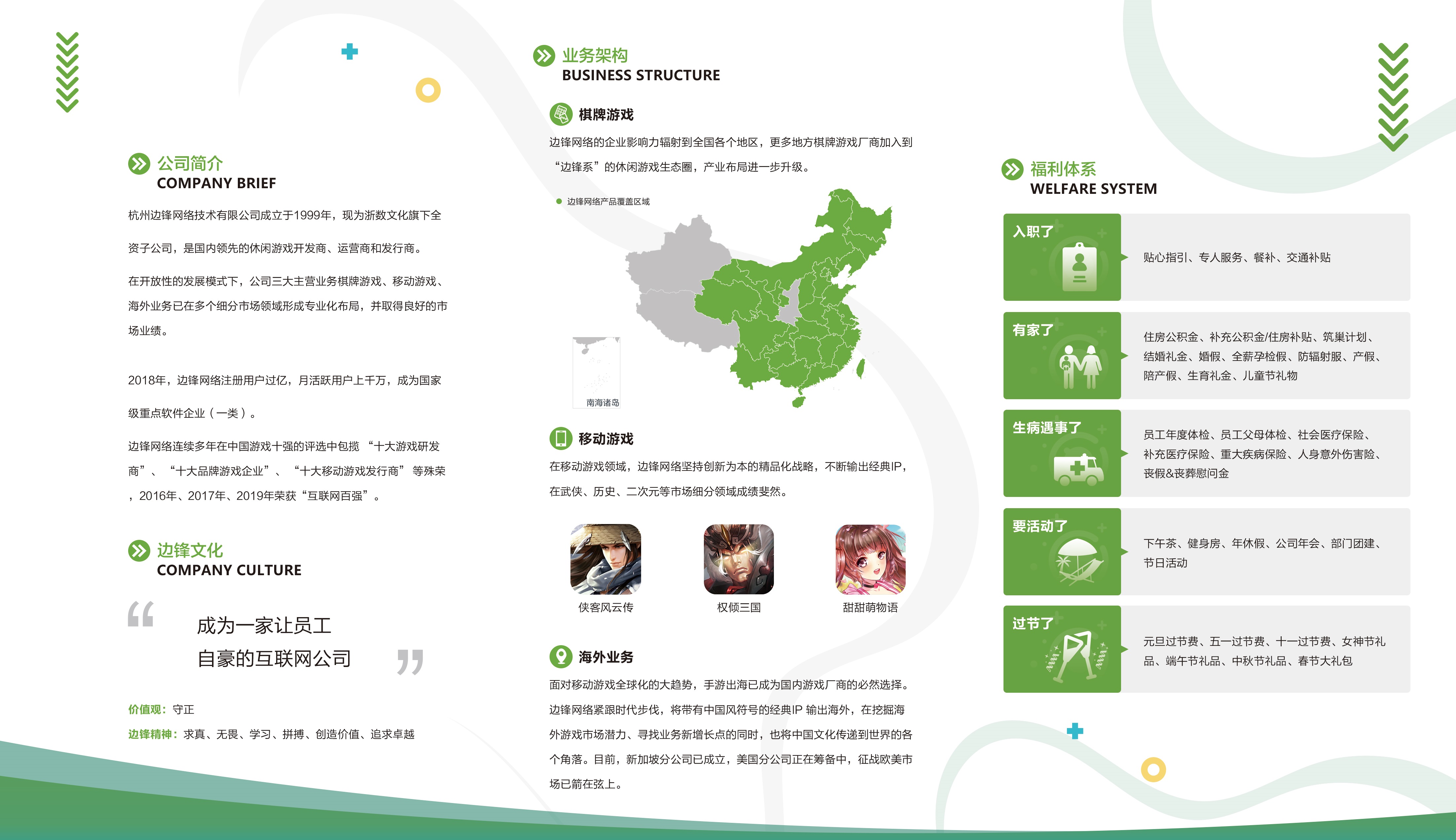 边锋集团公司简介.jpeg